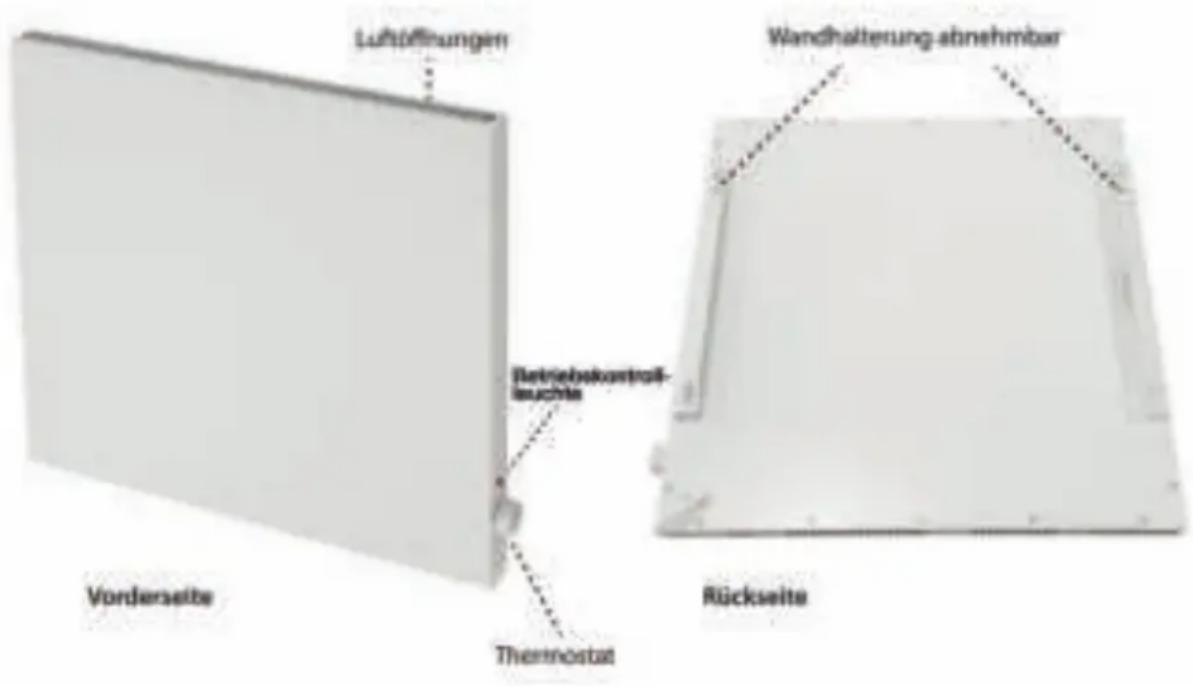 Lußöffnungen Betriebskontroll-leuchte Vorderseite Thermostat Wandhalterung abnehmbar Rückseite