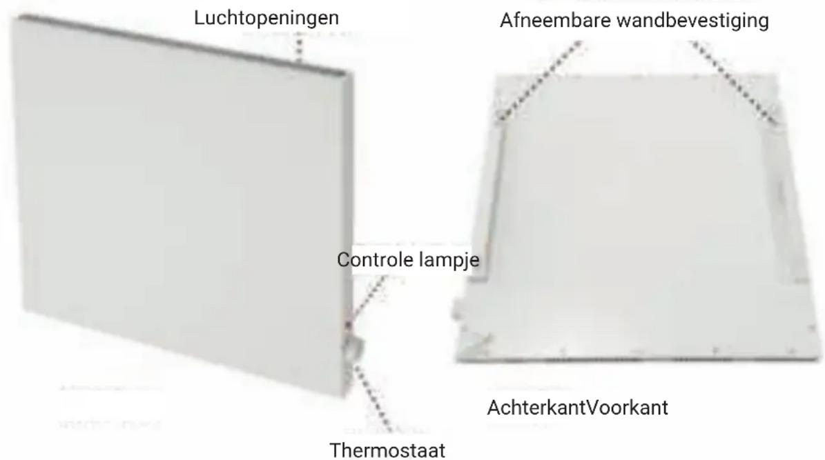 Alkari ALKGG600HDB - WAARSCHUWING: - 1