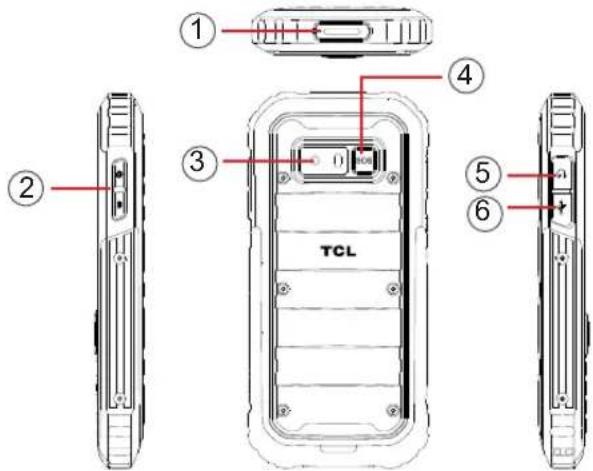 TCL 3189 - Touches et connecteurs - 1