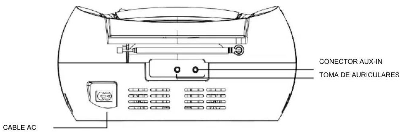 Lauson CP445 - Notas: - 2