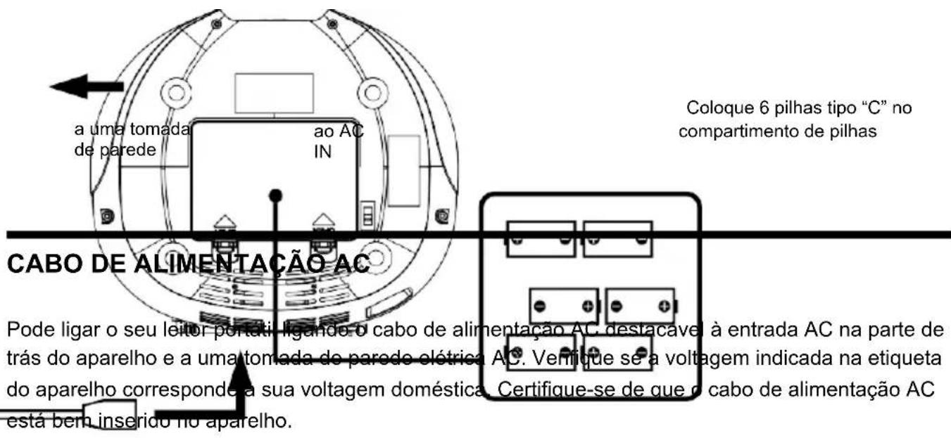 Lauson CP445 - Notas: NO QUE RESPEITA A DISCOS COMPACTOS. - 1