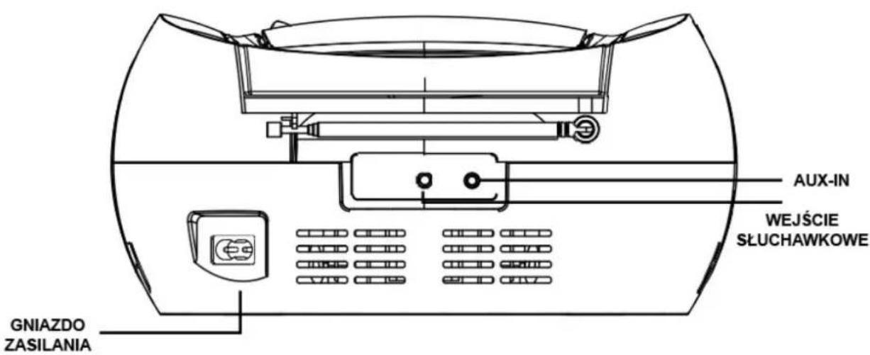 Lauson CP445 - RECZNE ZAPISYWANIE STACJIE - 1