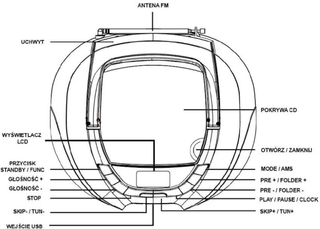 Lauson CP445 - Uwagi: - 1