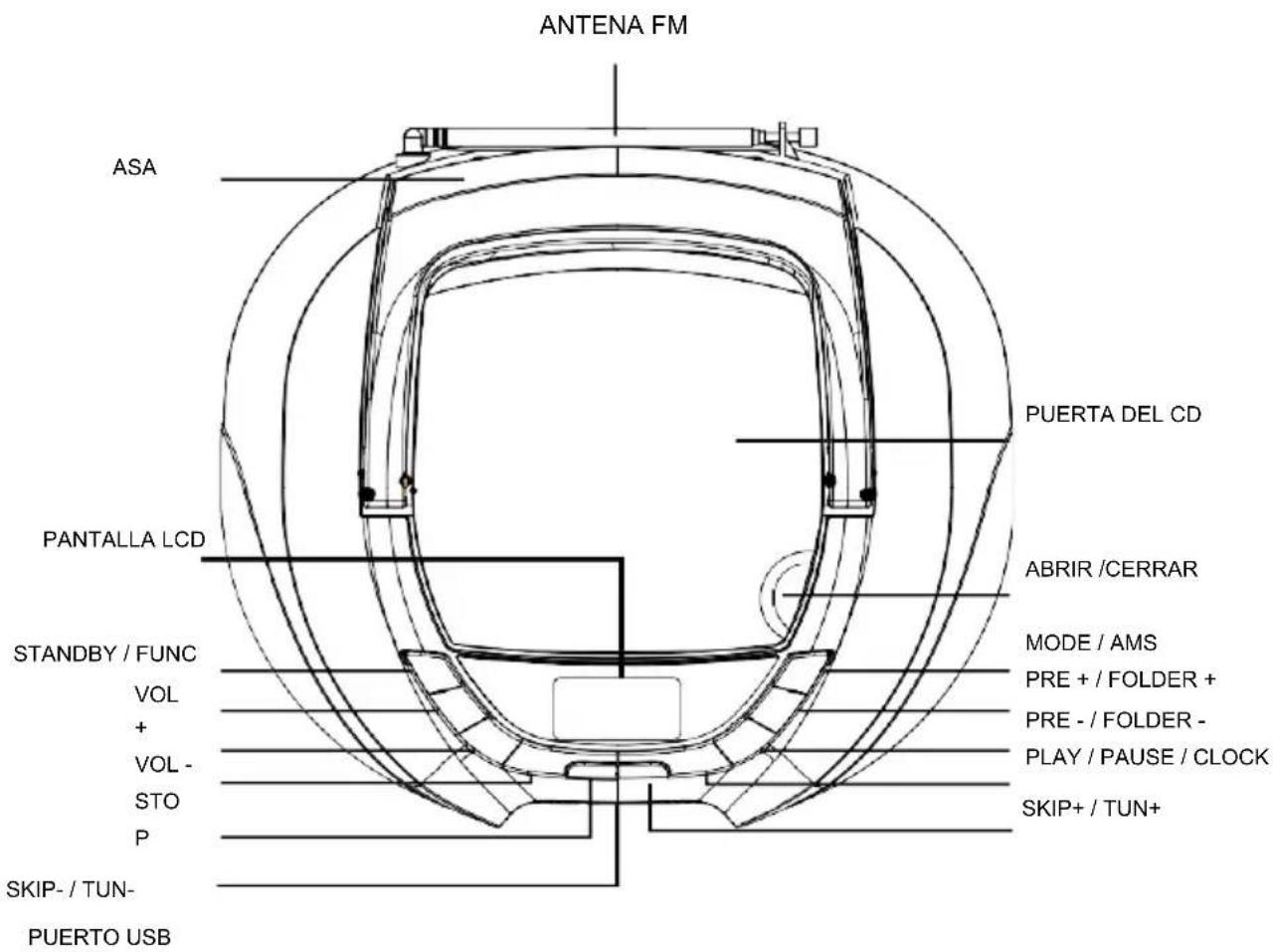Lauson CP445 - Notas: - 1