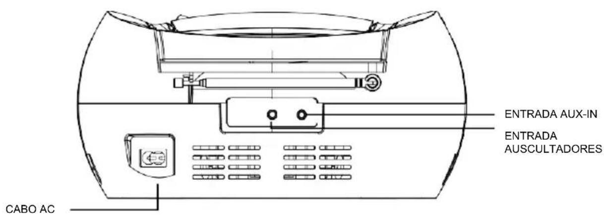 Lauson CP445 - Notas: - 2