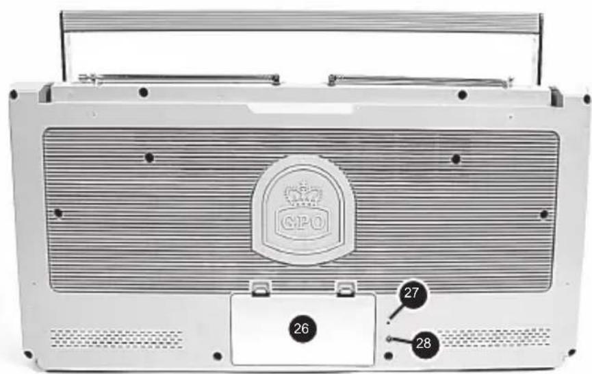 GPO Brooklyn - 456 - 7