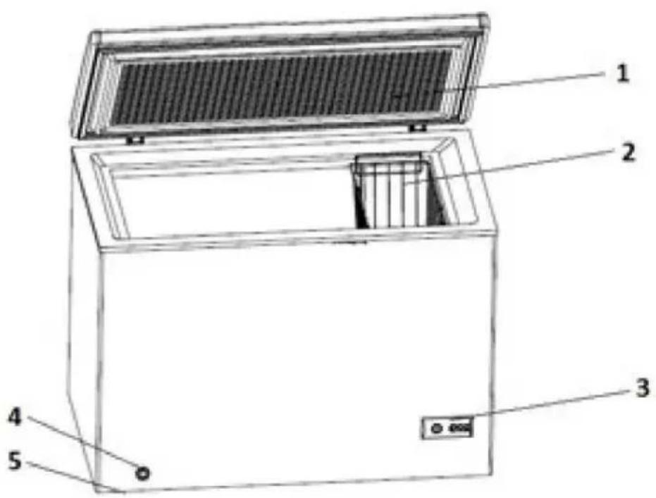 SCHNEIDER SCCF282W++ - DESCRIPTION DE L'APPAREIL - 1