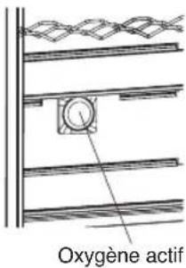 HOTPOINT H84BE 72 XO3 UK - Oxygène actif (Sur certains modèles) - 1