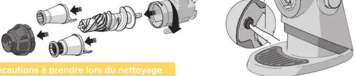Sana EUJ727 - Nettoyage et astuces - 2