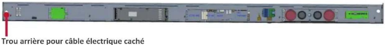 VIEWSONIC LDP216121 - Connexion du boîtier de commande du système - 3