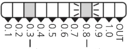 IFM PB5021 - Contenu - 6