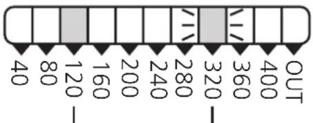 IFM PB5021 - Contenu - 2