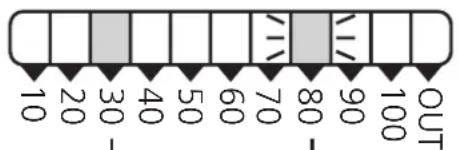IFM PB5227 - Contenu - 5