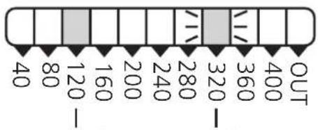 IFM PB5227 - Contents - 3