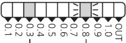 IFM PB5227 - Contenu - 6