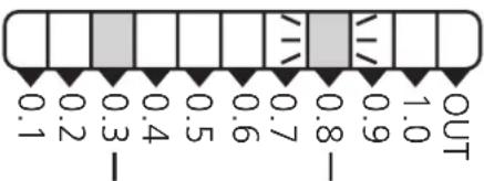 IFM PB5220 - Contenu - 6