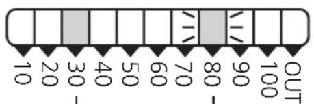 IFM PB5320 - Contents - 6