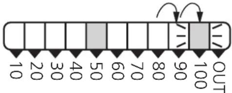 IFM PB5224 - Increase the switch-on point / switch-off point - 2