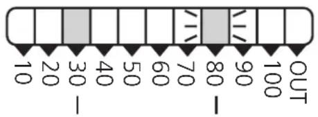 IFM PB5224 - Contenu - 6