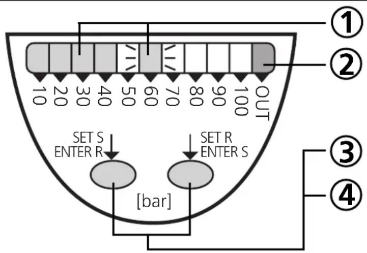 IFM PB5224 - Controls and visual indication - 1