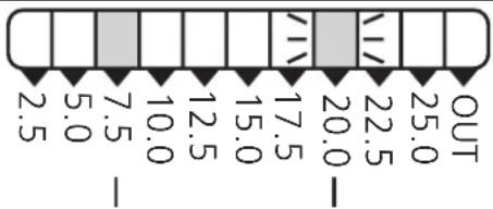 IFM PB5224 - Contenu - 2