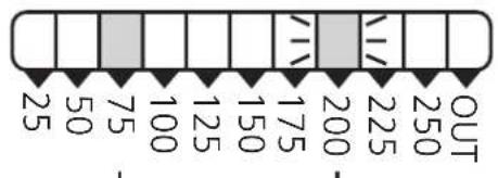 IFM PB5224 - Contents - 5