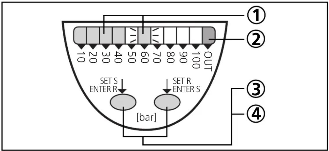 IFM PB5224 - 1