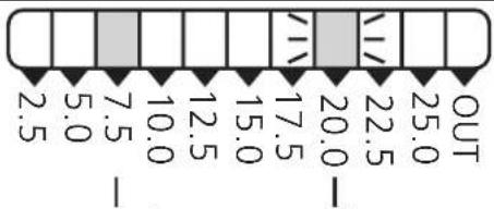 IFM PB5224 - Contents - 2