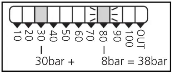 IFM PB5024 - Display mode: - 1