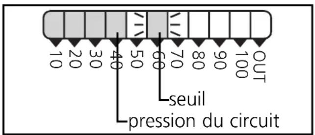 IFM PB5024 - Fonctionnement et caractéristiques - 1