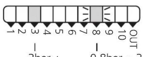 IFM PB0022 - Contents - 4