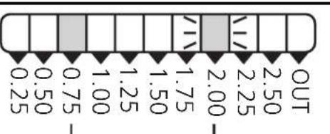 IFM PB0022 - Contents - 6