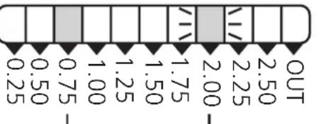IFM PB5126 - Contenu - 5