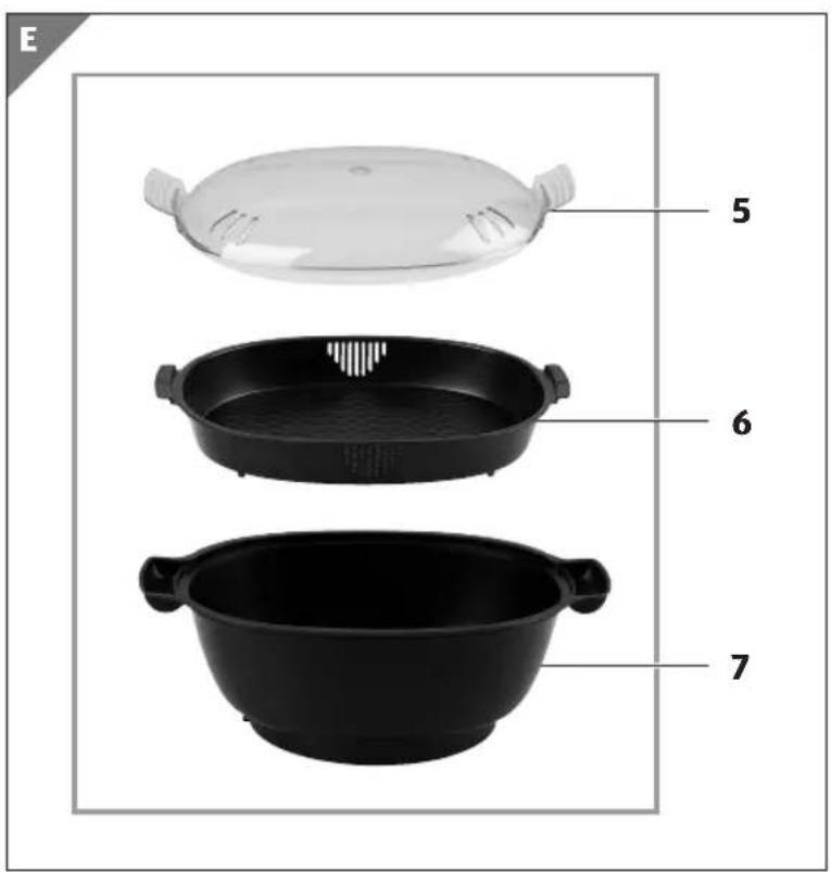 Ambiano GTSFKMW02 - Bol mixeur en acier inoxydable - 1