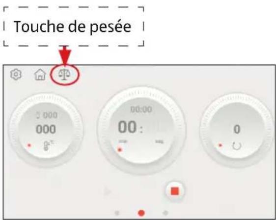 Ambiano GTSFKMW02 - Fonction de pesée - 2