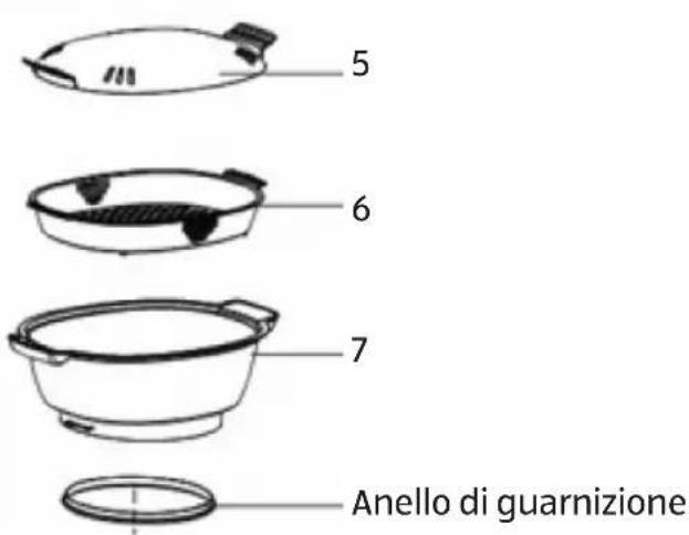 Ambiano GTSFKMW02 - Uso - 1