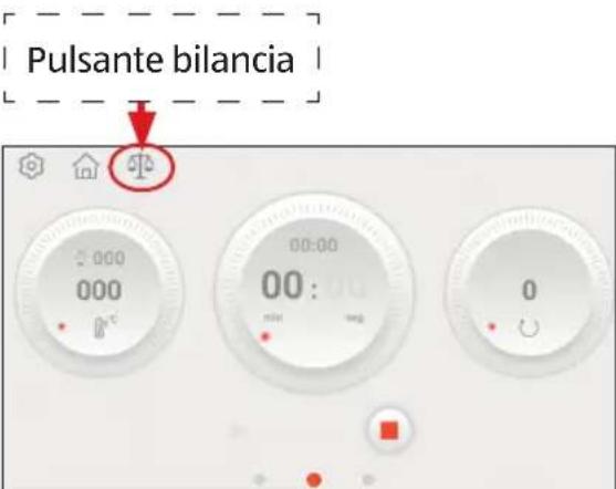 Ambiano GTSFKMW02 - Funzione di pesatura - 2