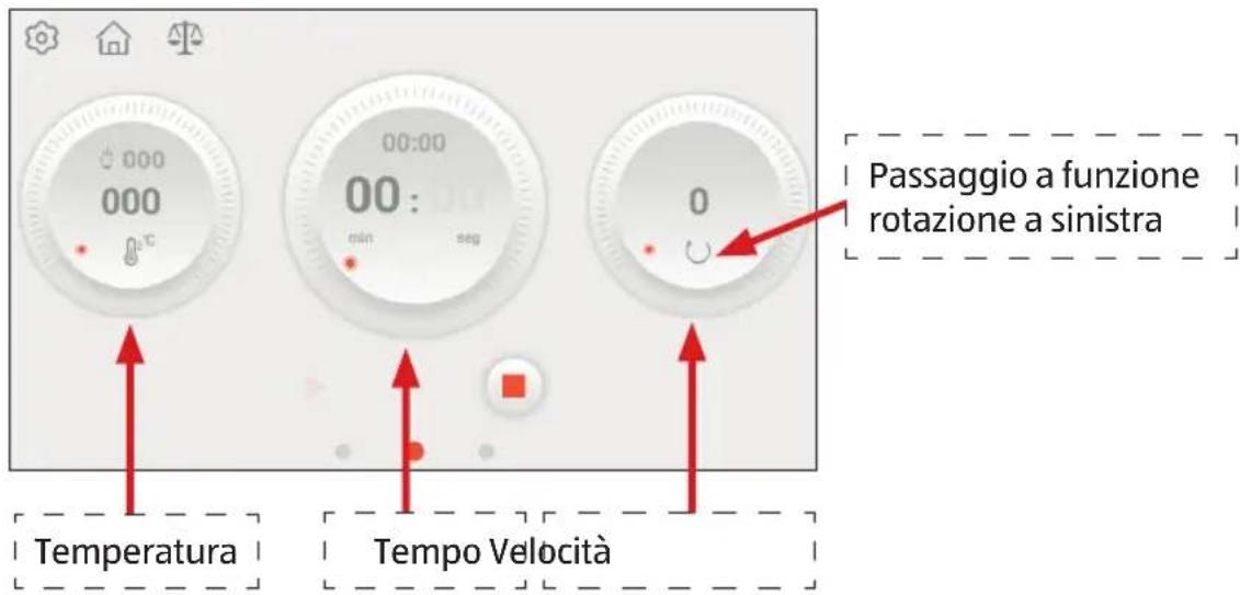 Ambiano GTSFKMW02 - Parametri impostabili - 5