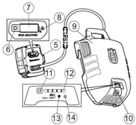 HUSQVARNA BLi940X - HVAD ER HVAD? - 2