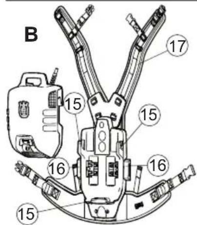 HUSQVARNA BLi940X - 各部名称 - 3