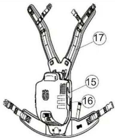 HUSQVARNA BLi520X - KAS IR KAS? - 3