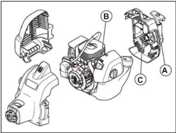 HUSQVARNA 130L - Nettoyage du système de refroidissement - 2
