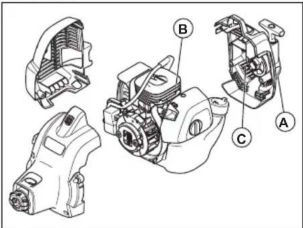 HUSQVARNA 130L - PRECAUCIÓN: Un sistema - 1