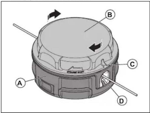 HUSQVARNA 130L - To replace the trimmer line (130L) - 1