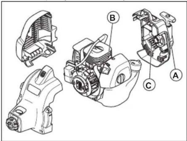 HUSQVARNA 130L - To clean the cooling system - 2