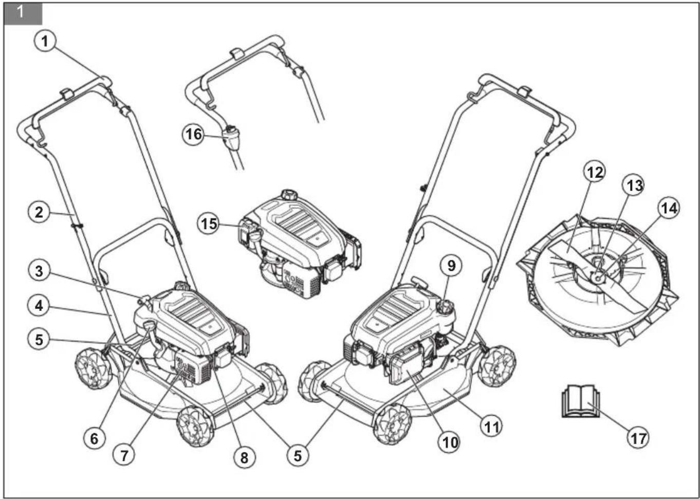 HUSQVARNA LB 246E - 1