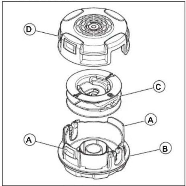 HUSQVARNA 130C - To examine and clean the trimmer head 130L - 1