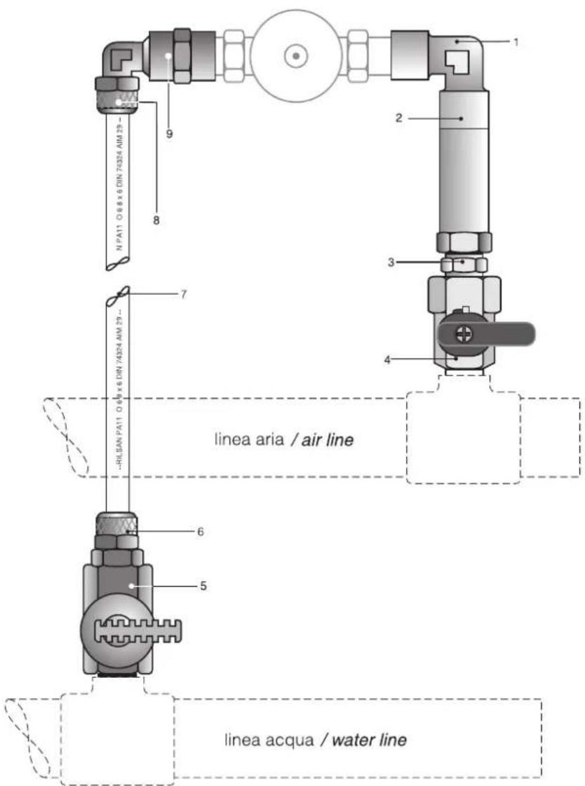 Carel MCmultizone - Kit MCK1AW0000 - 1