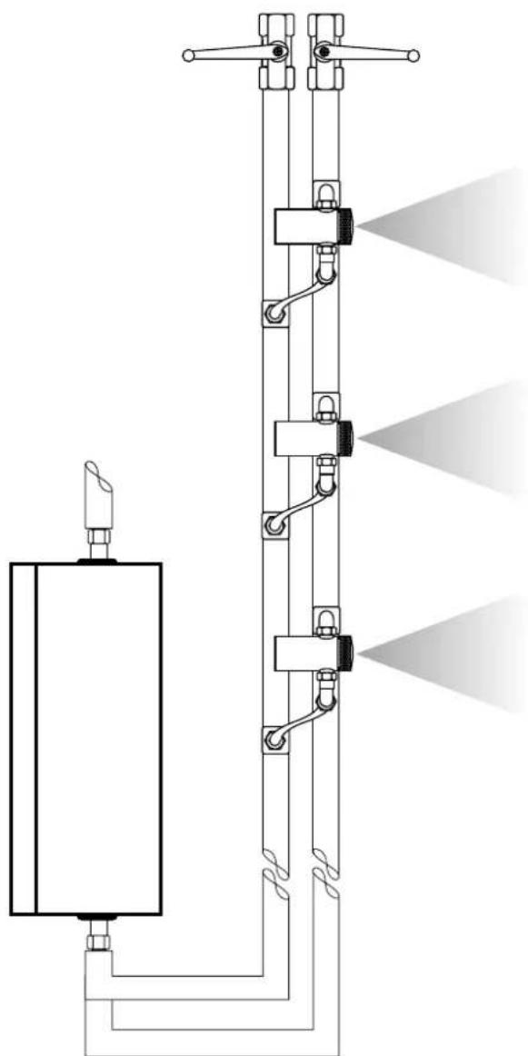 Carel MCmultizone - Dimensionnement des lignes d'air entre cabinet et système de distribution - 2