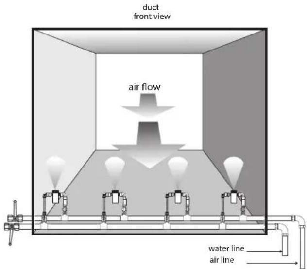 Carel MCmultizone - Instructions pour l'installation dans des conduites - 1